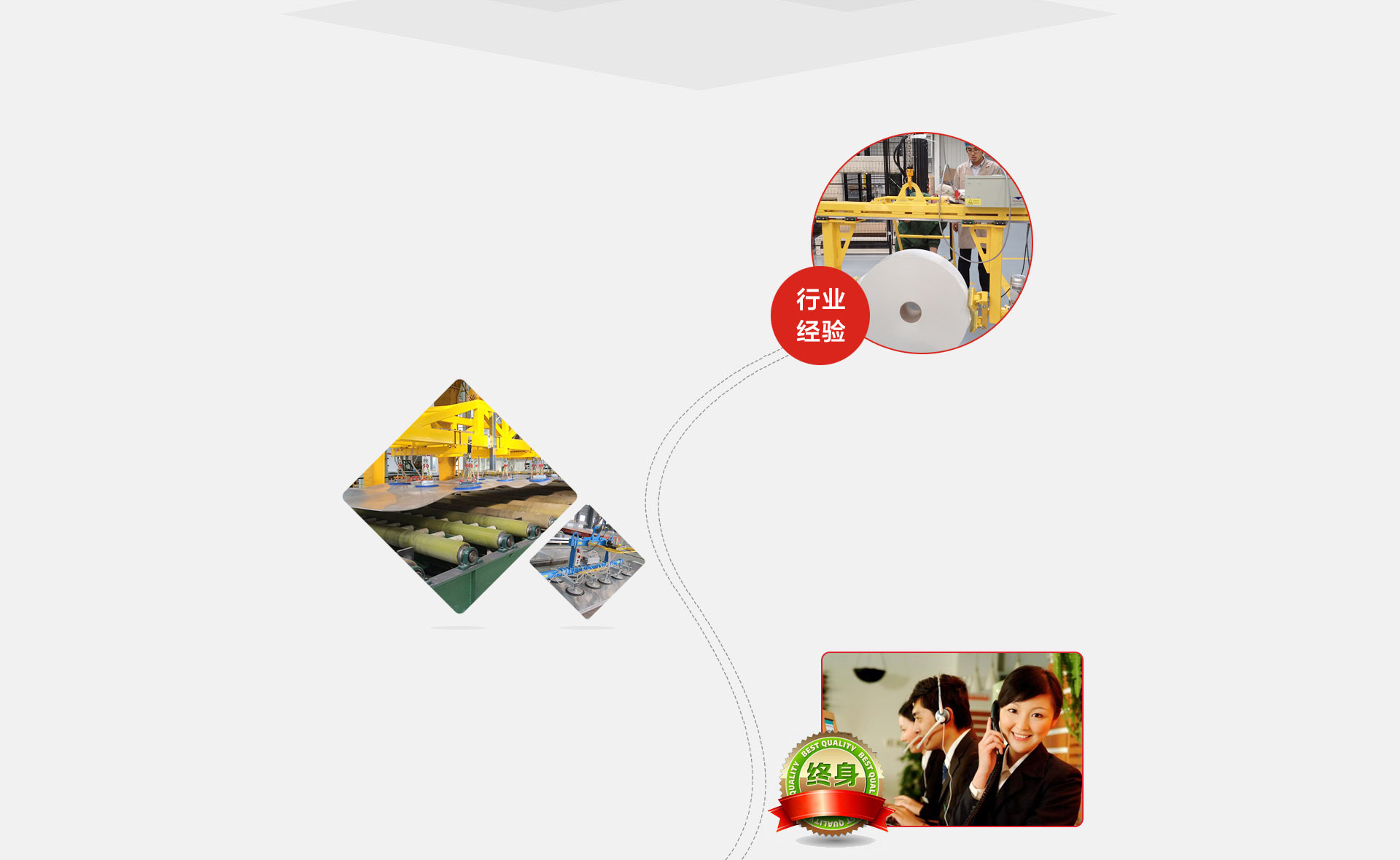 根據(jù)您的需求，提供合適您的產(chǎn)品